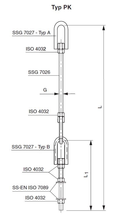 7025 PK